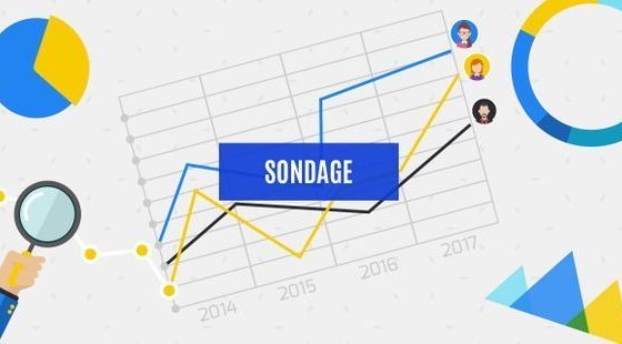 Un Expert Explique Comment Fonctionne Les Sondages Télé - Médias DZ