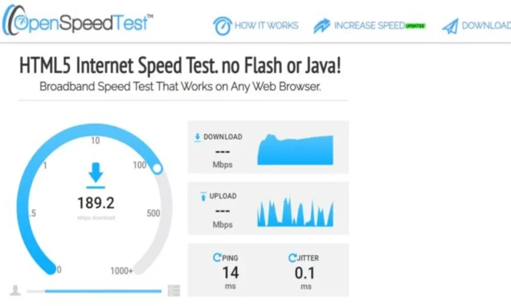 Test débit internet
